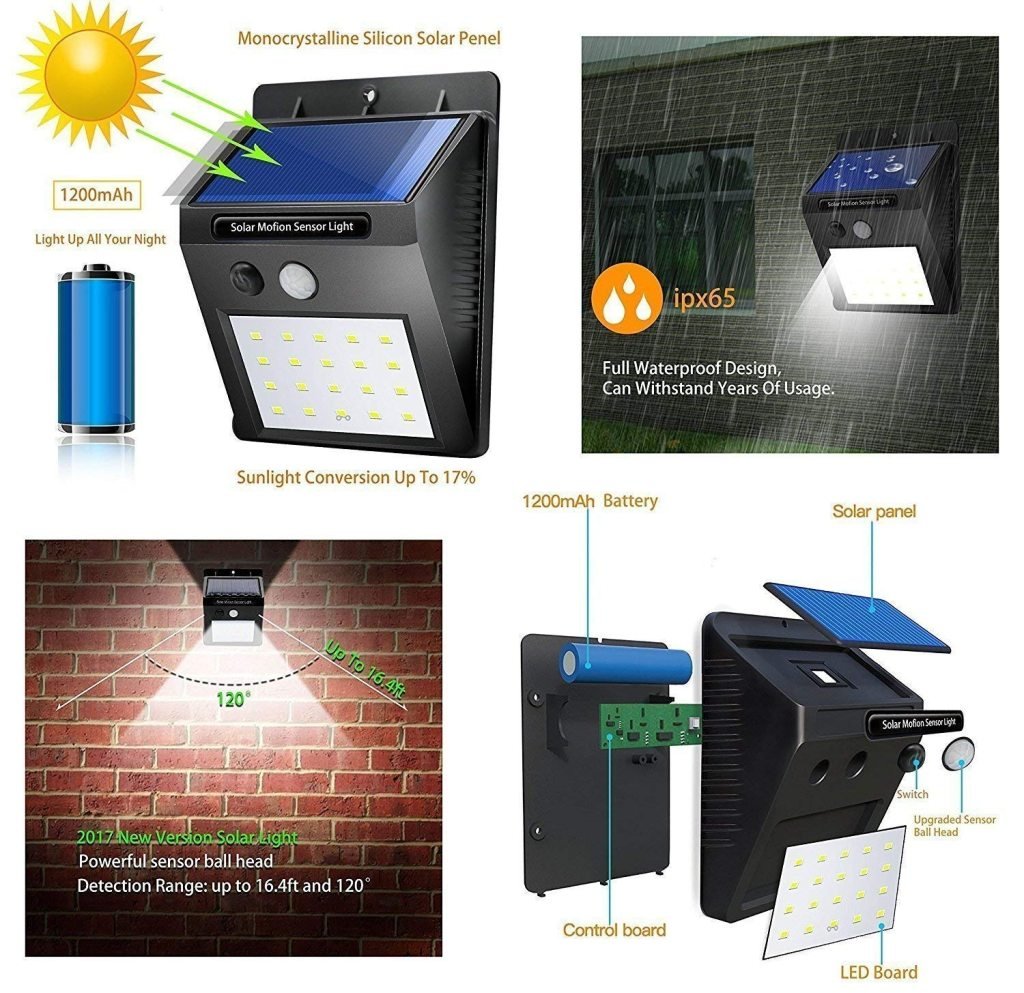 20 LED Solar Light with Motion Sensor