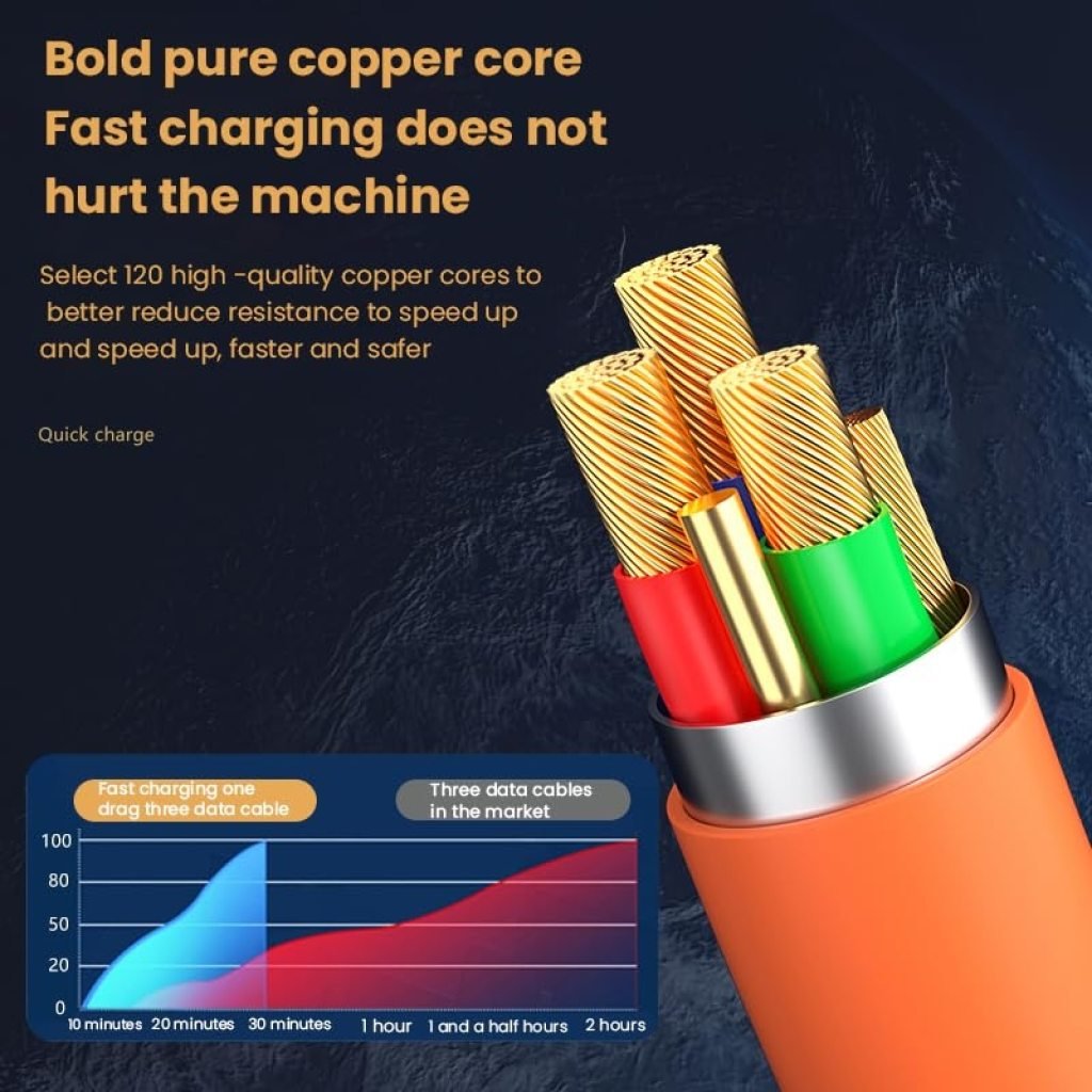 3 in 1 Charging Cable