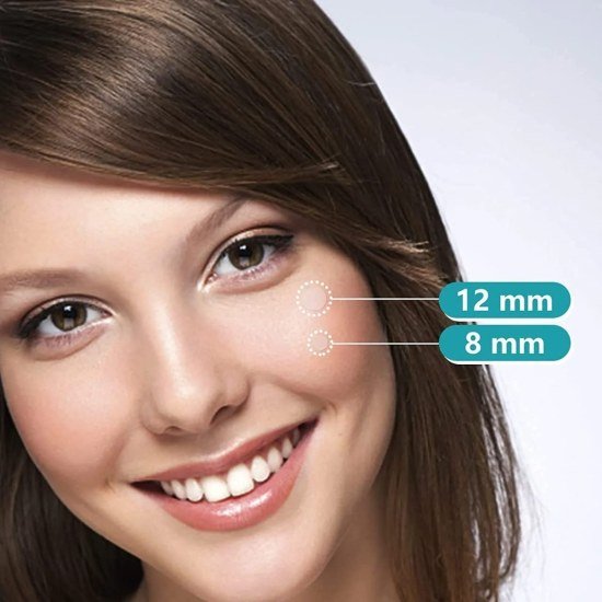 36 pcs Acne Patch Pimple Patch