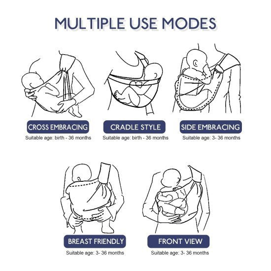 Baby Carrier New Born To Toddler