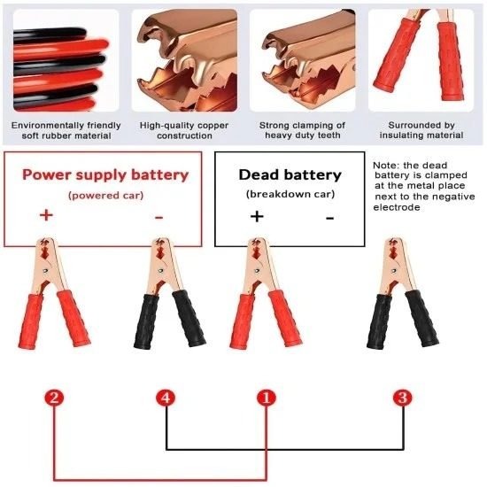 Booster Cable 400AMP