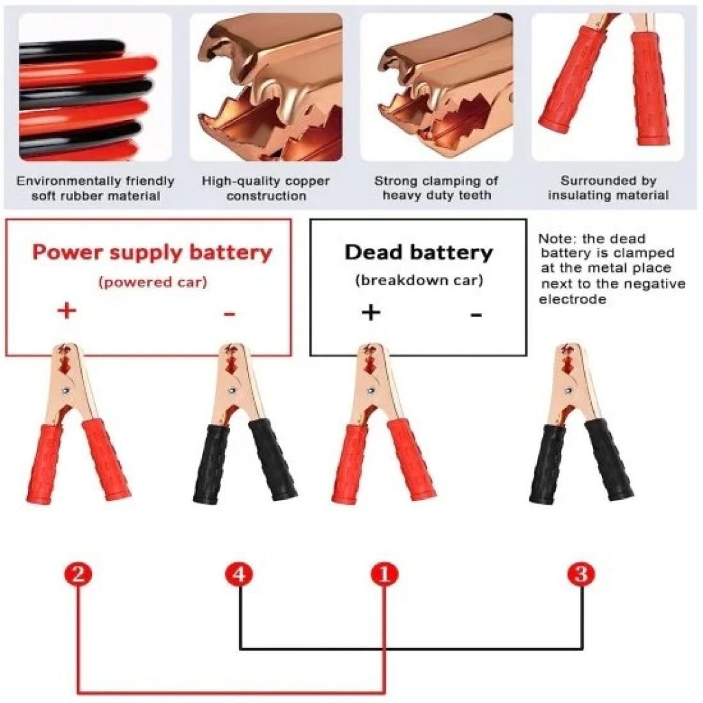 Booster Cable 400AMP