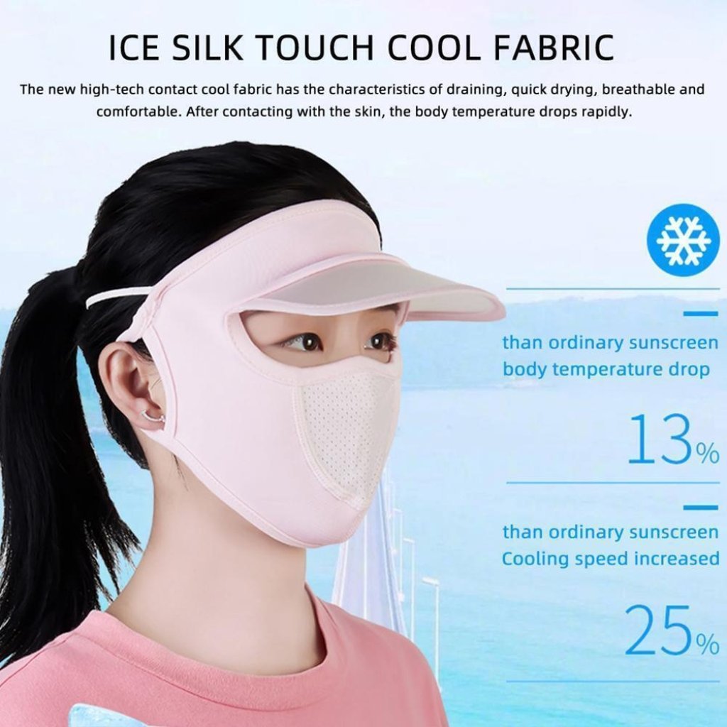 Cap With Mask