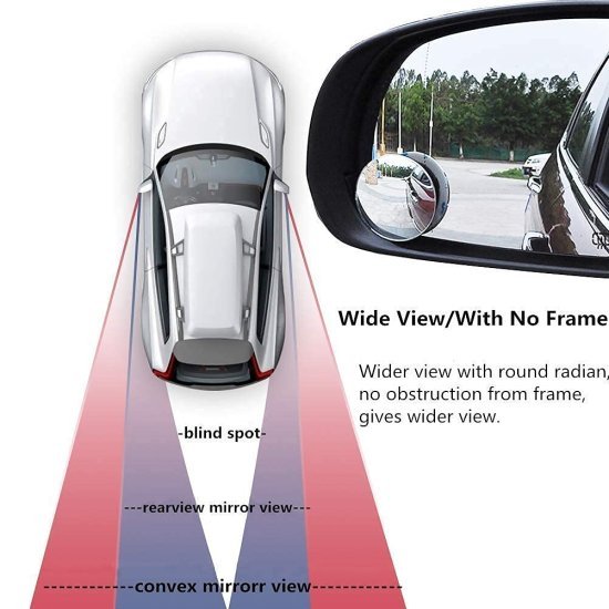 Car Blind Spot Mirror
