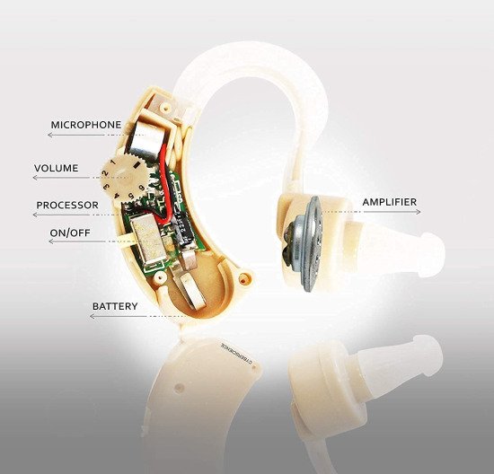 Cyber Sonic Hearing Machine