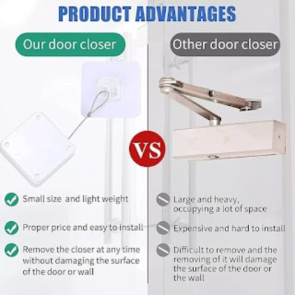 Door Closer