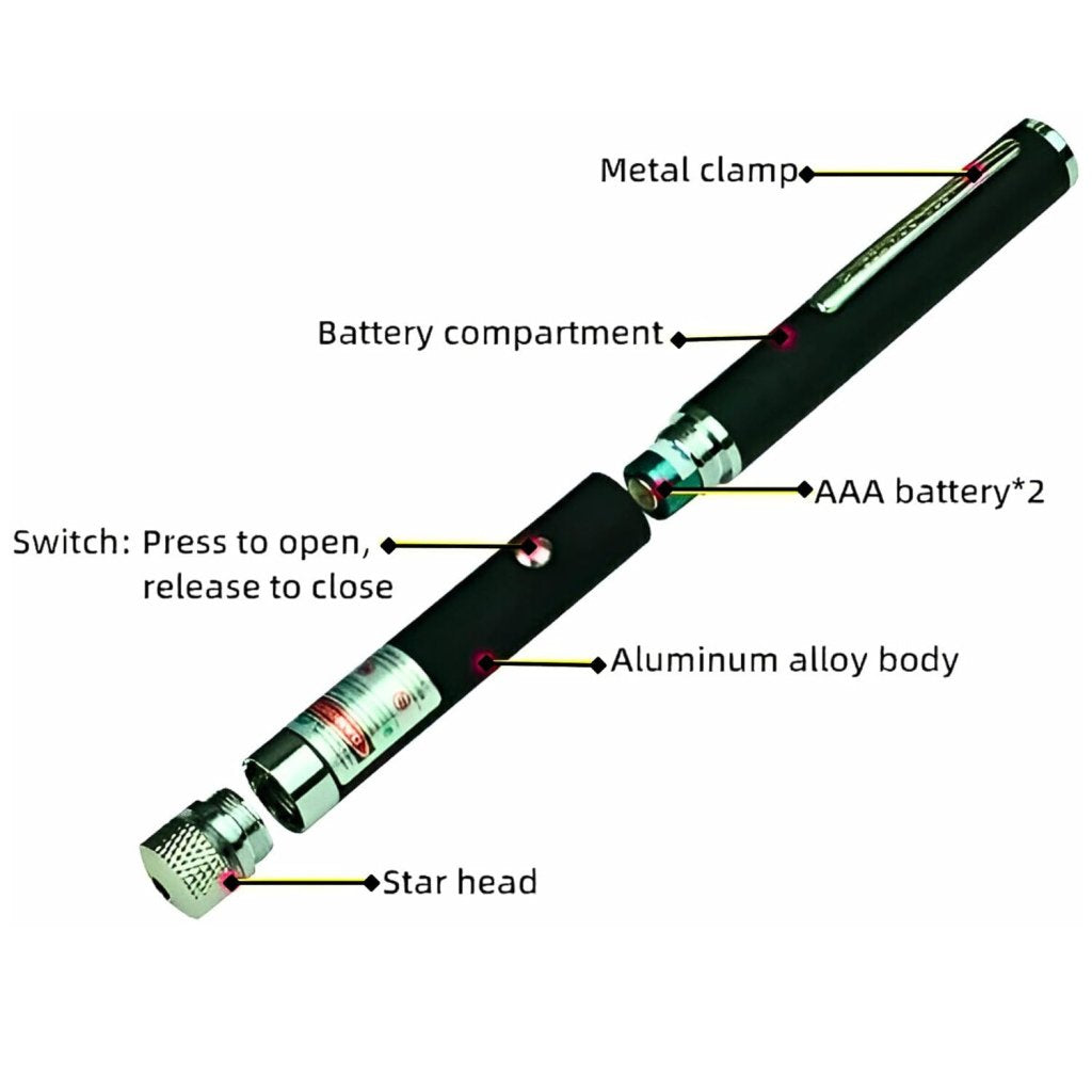 Green Laser Pointer Light