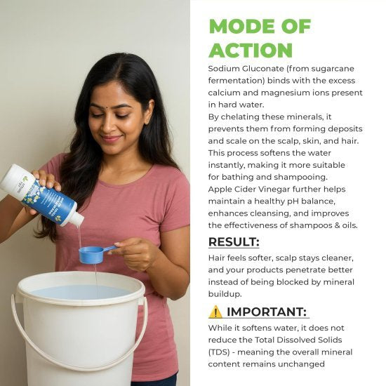Instant Water Softener