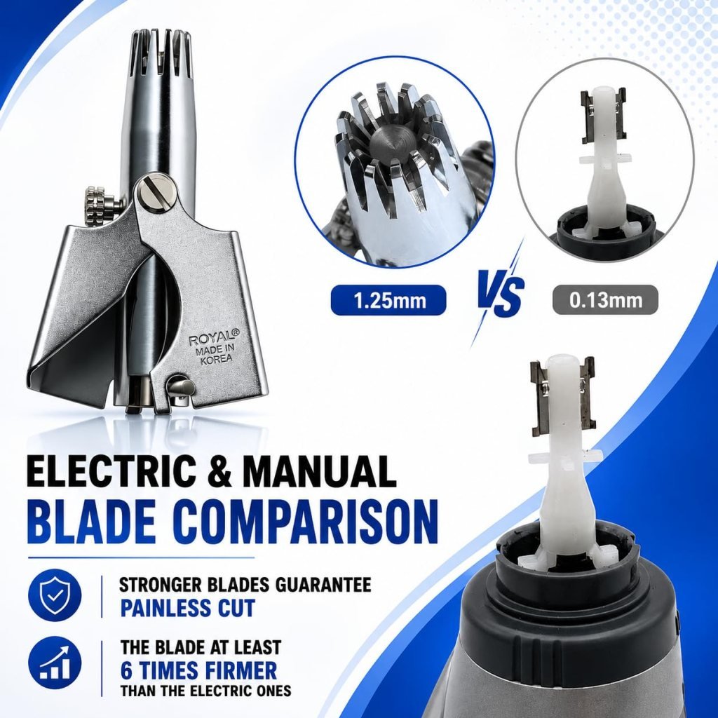 Manual Nose Hair Trimmer