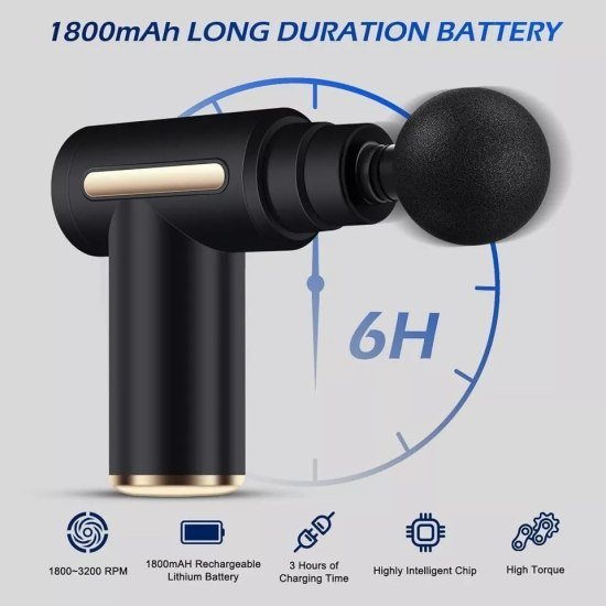Mini Facial Massage Gun