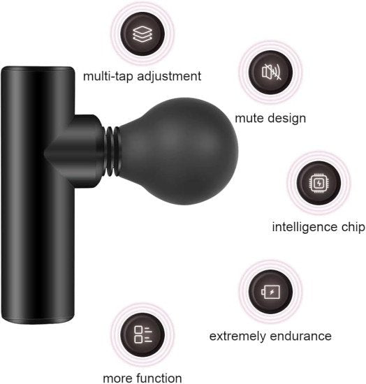 Mini Facial Massager Gun
