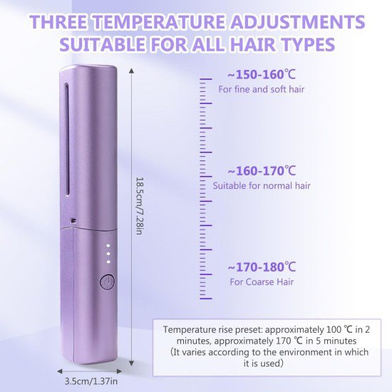 Mobile Heat Comb