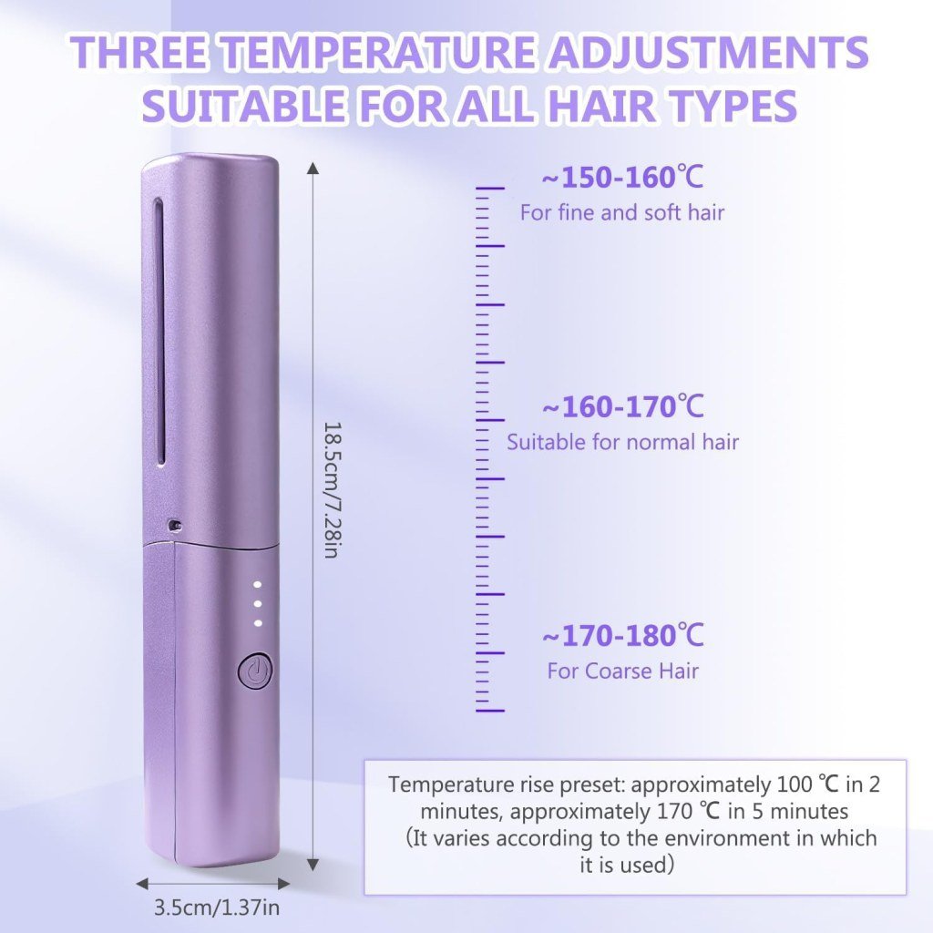 Mobile Heat Comb