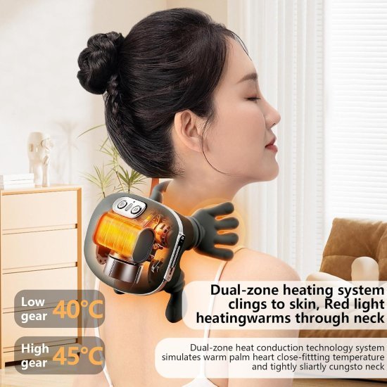 Neck And Shoulder Massager - 1415