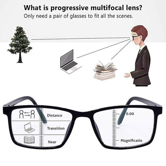 One Power Goggles Fits All Glasses