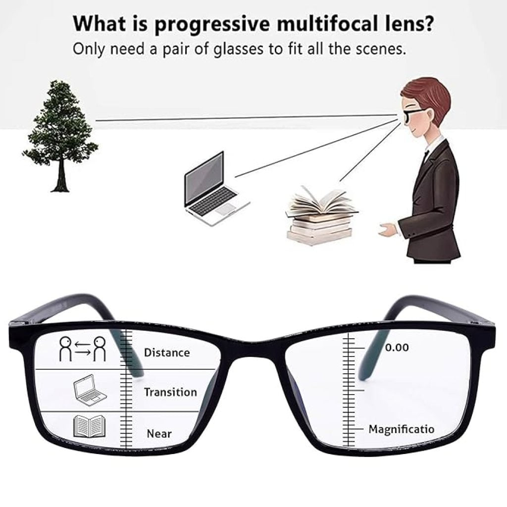 One Power Goggles Fits All Glasses