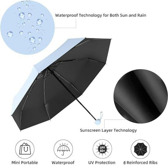 Capsule Umbrella (Pack of 60)