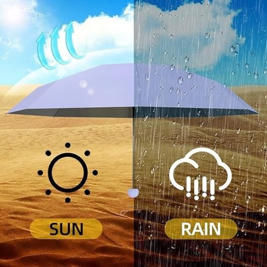 Capsule Umbrella (Pack of 60)