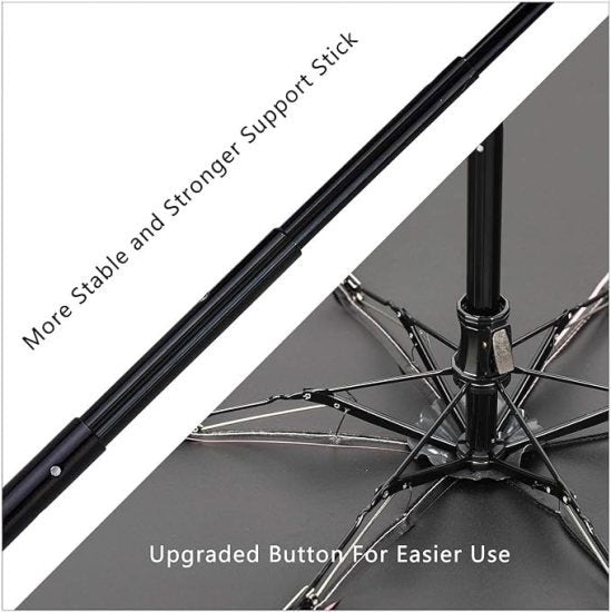 Pocket Capsule Umbrella