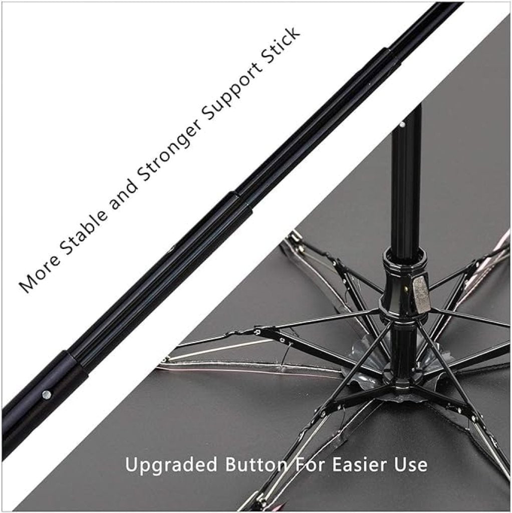 Pocket Capsule Umbrella