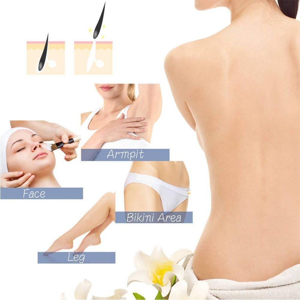 Pro Wax Machine For Women