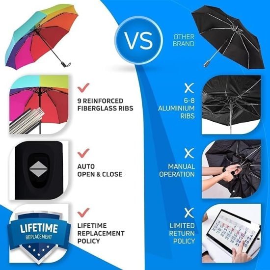 Rainbow Auto Open Close Umbrella