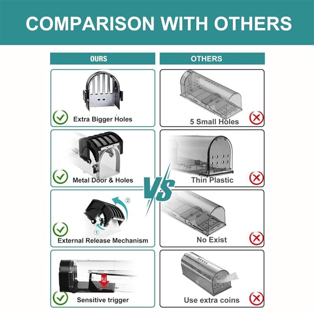 Rat Trap Cage Mouse Catcher