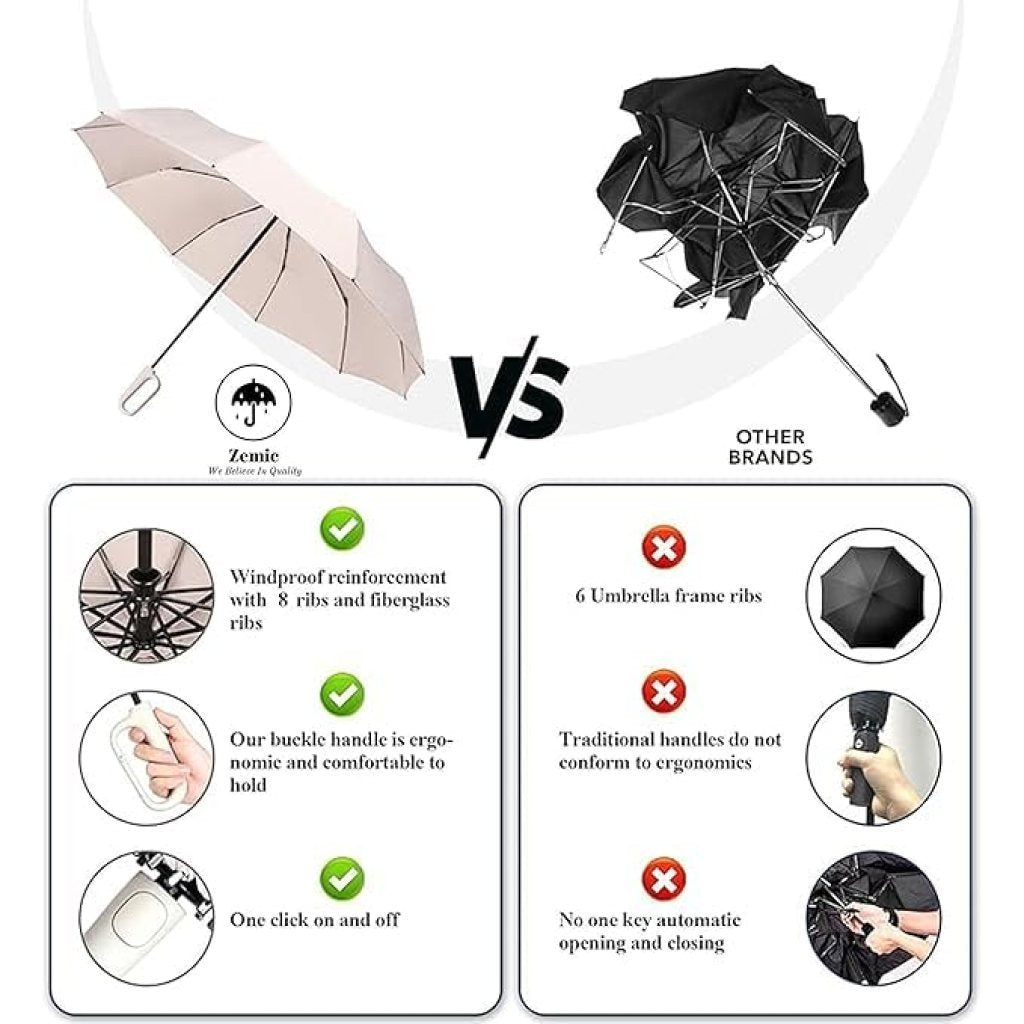 Automatic Umbrella with Hanging Handle
