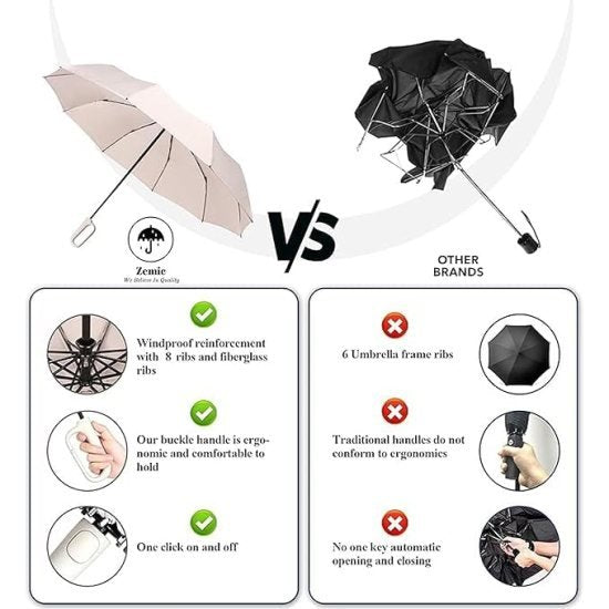 Automatic Umbrella with Hanging Handle
