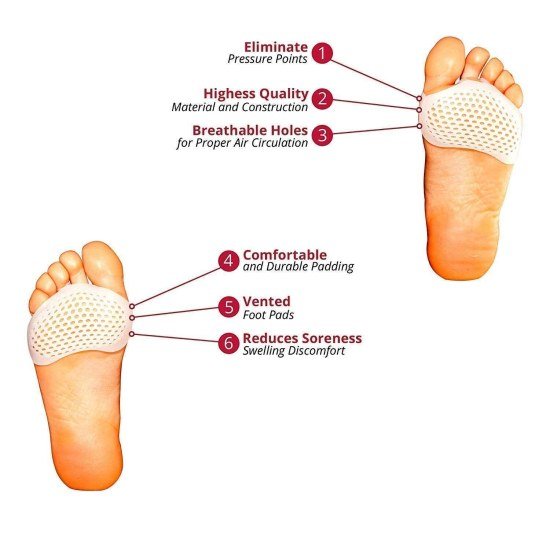 Silicon Toe Heel
