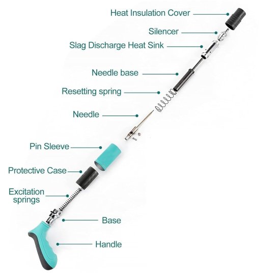 Steel Nail Gun