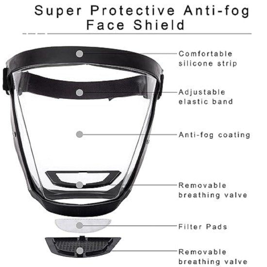 Transparent Face shield Mask