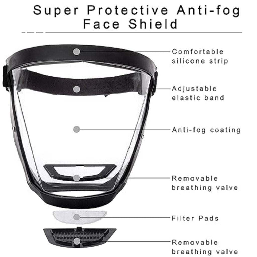 Transparent Face shield Mask
