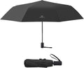 UV Black Umbrella Manual