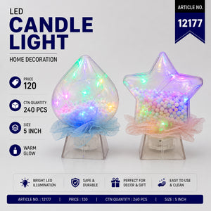 12177 (240)-CANDLE