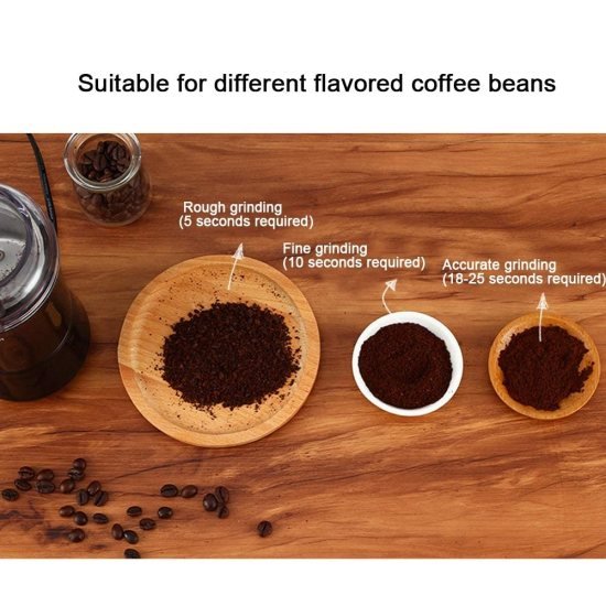 2 in 1 Nima Coffee Grinder Juicer